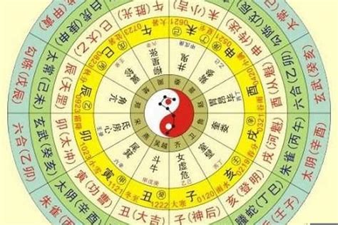 五行 出生|生辰八字查询